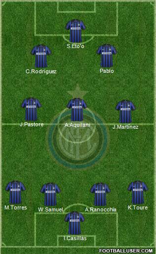 F.C. Internazionale Formation 2012
