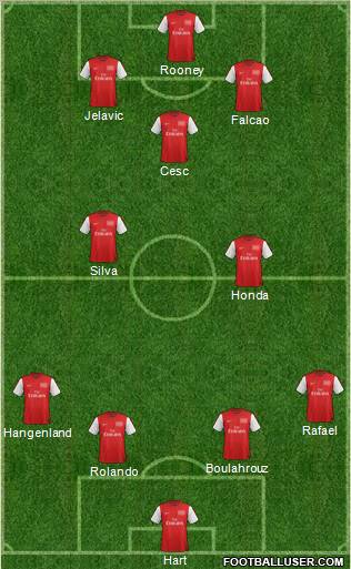Arsenal Formation 2012