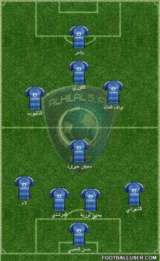 Al-Hilal (KSA) Formation 2012