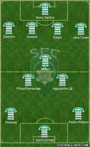 Sporting Clube da Covilhã Formation 2012