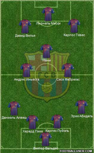 F.C. Barcelona Formation 2012