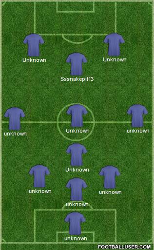 Fifa Team Formation 2012