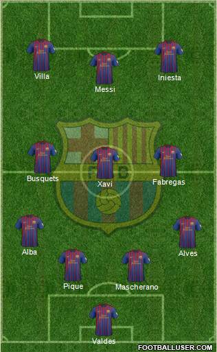 F.C. Barcelona Formation 2012
