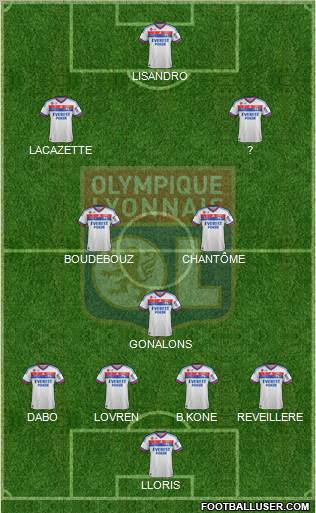 Olympique Lyonnais Formation 2012