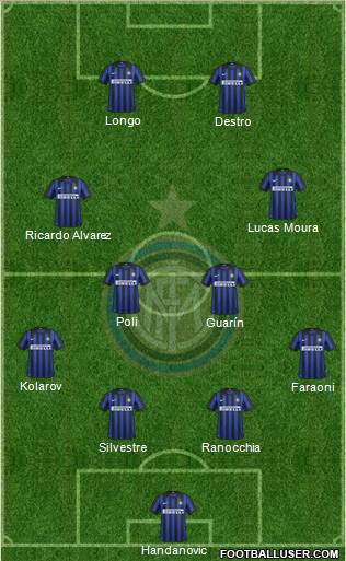 F.C. Internazionale Formation 2012