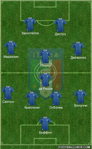 Italy Formation 2012