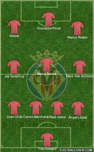 Villarreal C.F., S.A.D. Formation 2012
