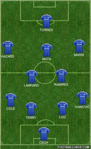 Chelsea Formation 2012