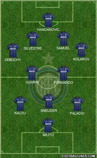 F.C. Internazionale Formation 2012