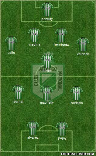 CDC Atlético Nacional Formation 2012
