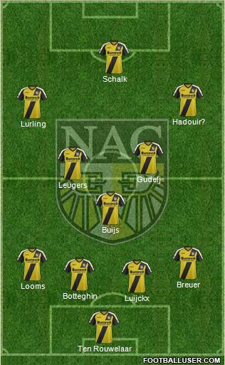 NAC Breda Formation 2012