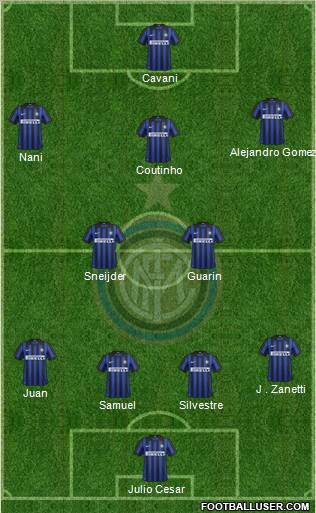 F.C. Internazionale Formation 2012