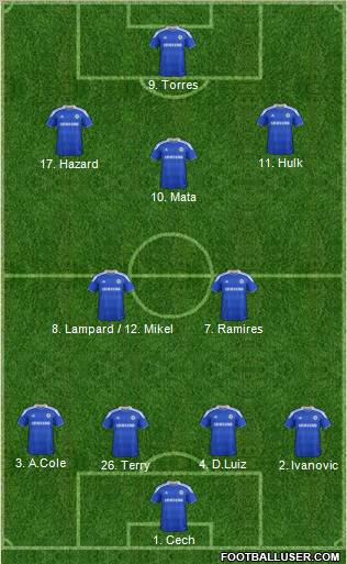 Chelsea Formation 2012