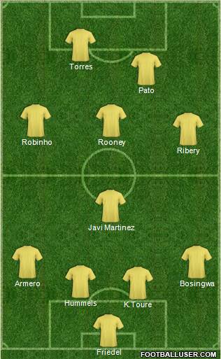 Pro Evolution Soccer Team Formation 2012