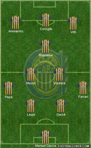 Rosario Central Formation 2012