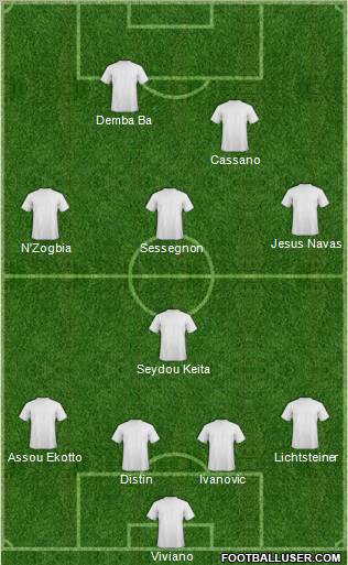Pro Evolution Soccer Team Formation 2012