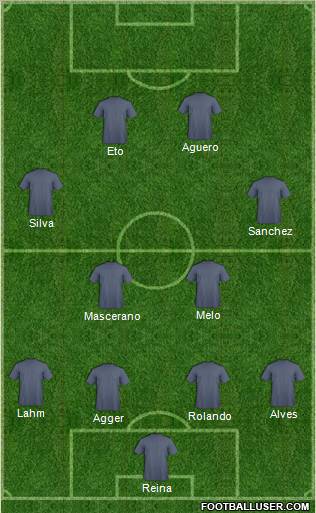 Pro Evolution Soccer Team Formation 2012
