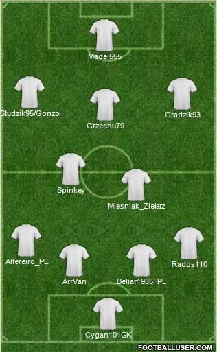 Fifa Team Formation 2012