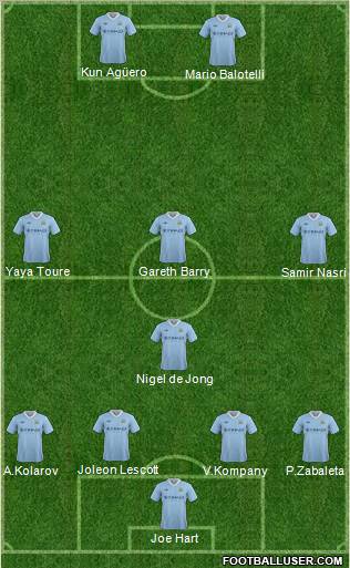 Manchester City Formation 2012