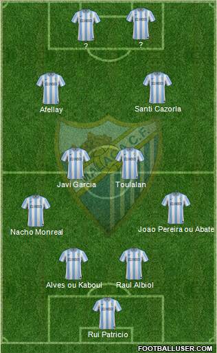 Málaga C.F., S.A.D. Formation 2012