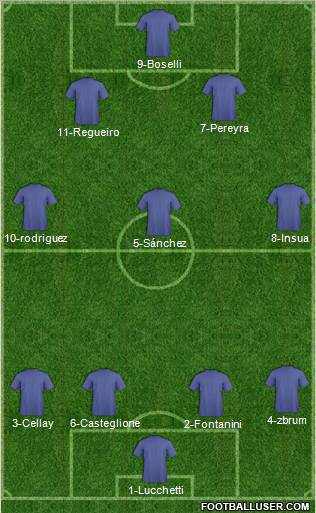 Europa League Team Formation 2012