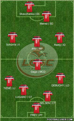 LOSC Lille Métropole Formation 2012