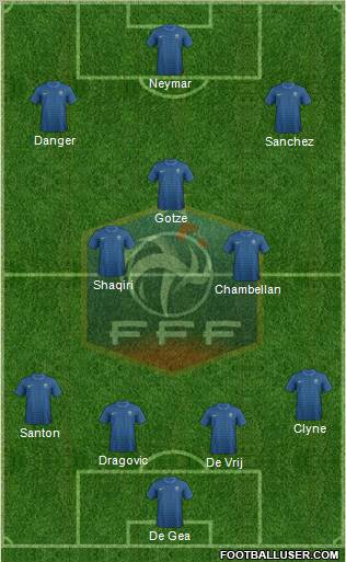 France Formation 2012