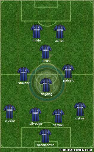 F.C. Internazionale Formation 2012