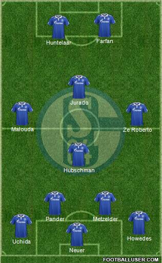 FC Schalke 04 Formation 2012