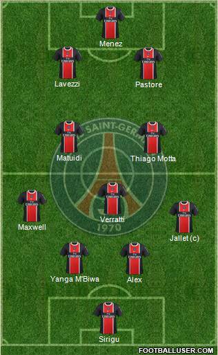 Paris Saint-Germain Formation 2012
