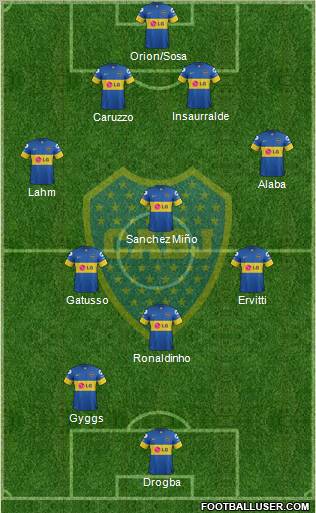 Boca Juniors Formation 2012