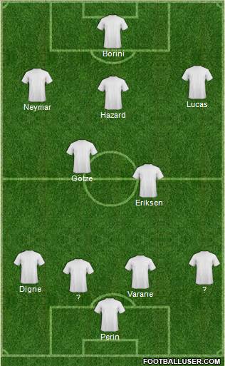 Fifa Team Formation 2012