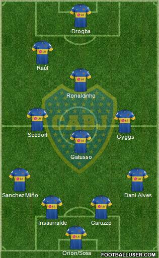 Boca Juniors Formation 2012