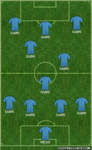Dream Team Formation 2012
