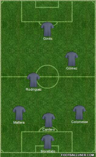 Europa League Team Formation 2012