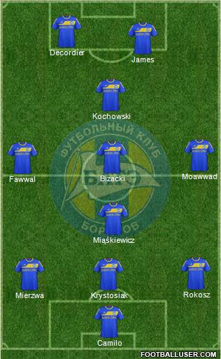 BATE Borisov Formation 2012
