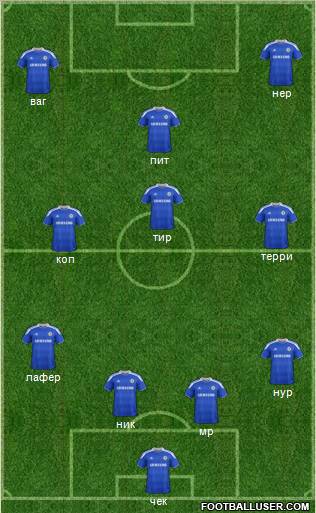 Chelsea Formation 2012