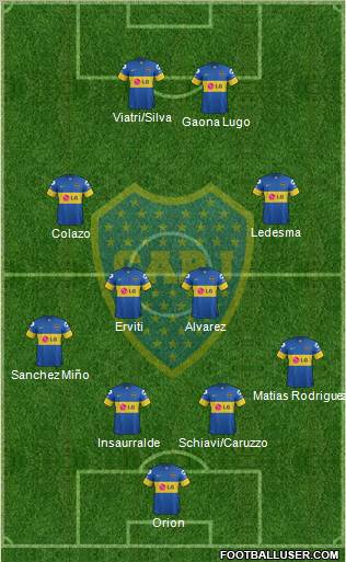 Boca Juniors Formation 2012
