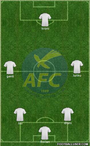 Abrantes Futebol Clube Formation 2012