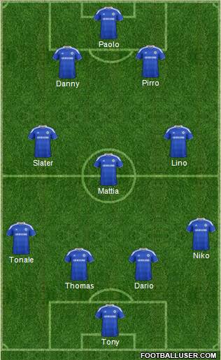 Chelsea Formation 2012