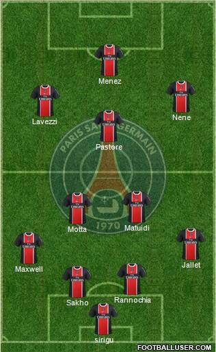 Paris Saint-Germain Formation 2012