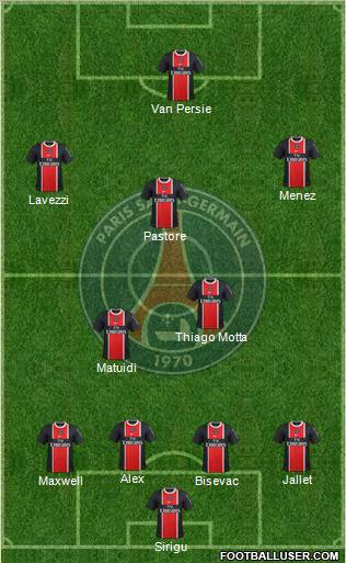 Paris Saint-Germain Formation 2012