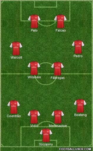 Arsenal Formation 2012
