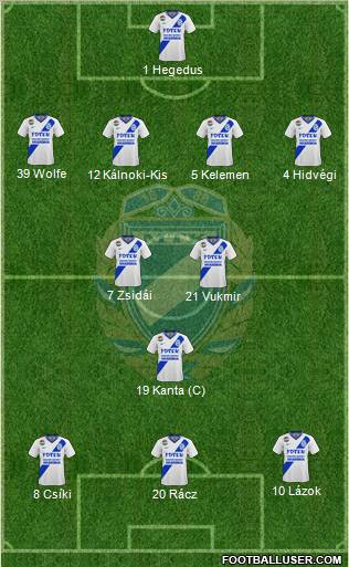 MTK Budapest FC Formation 2012