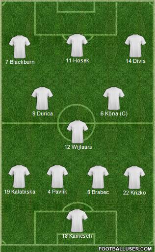 Europa League Team Formation 2012