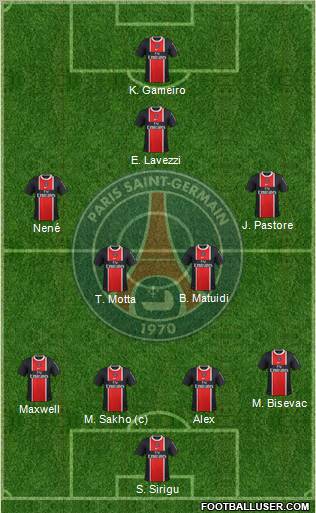 Paris Saint-Germain Formation 2012