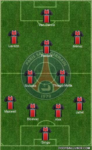 Paris Saint-Germain Formation 2012