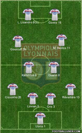 Olympique Lyonnais Formation 2012