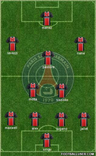Paris Saint-Germain Formation 2012