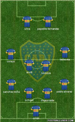 Boca Juniors Formation 2012
